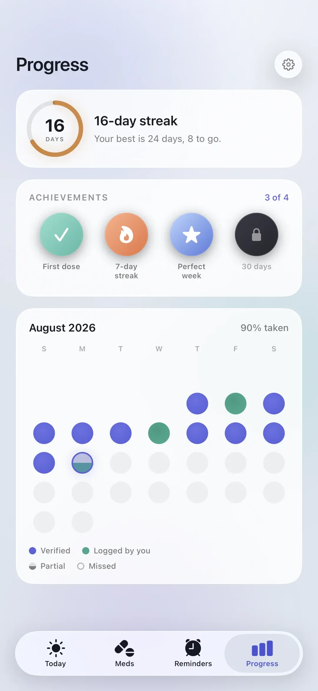 The PillSeal Progress screen, showing an adherence streak and monthly history.